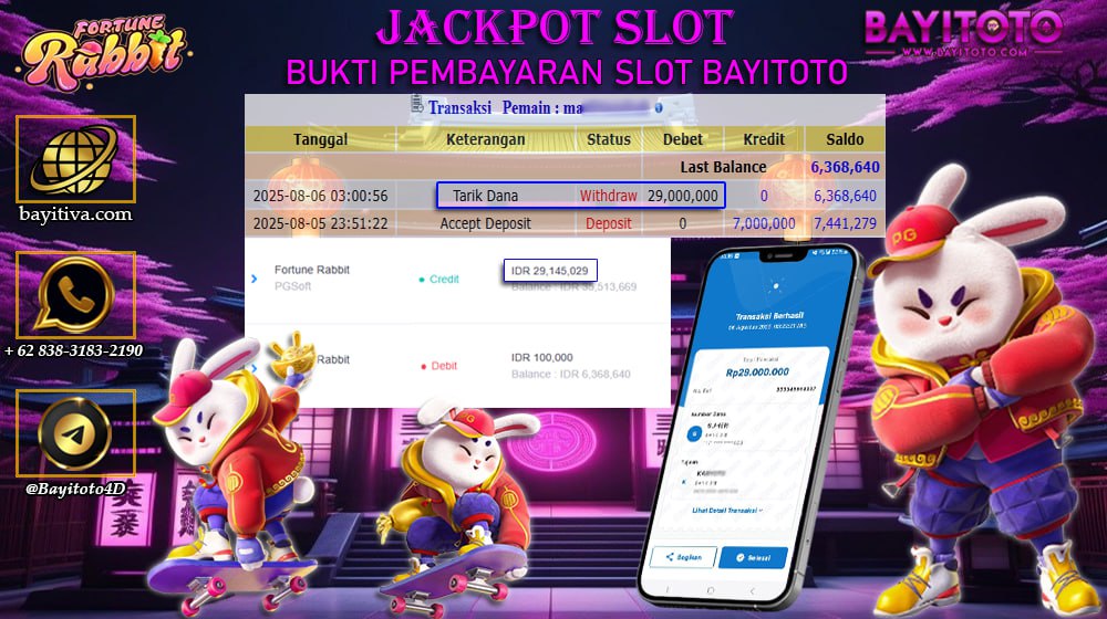 Prediksi Bayi Toto